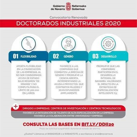 Abierto el plazo para inscribirse en la convocatoria doctorados industriales 2020